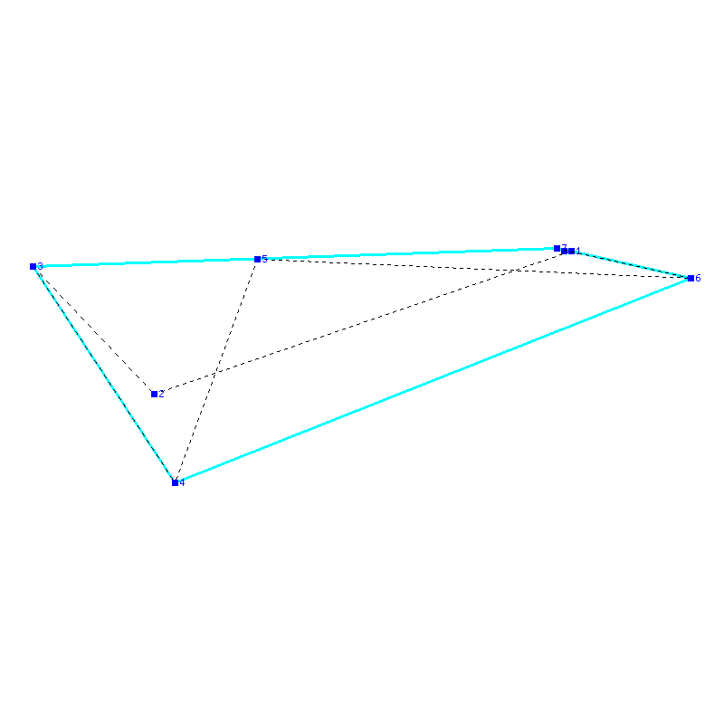 Flugauswertung